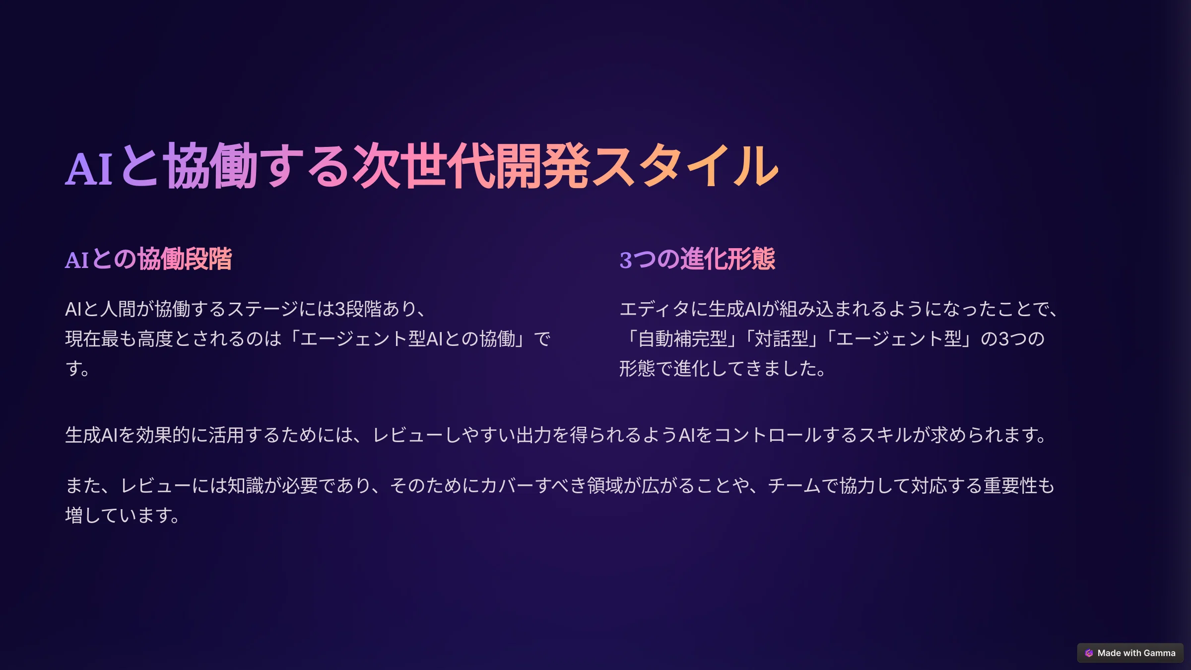 Gammaで生成したスライド